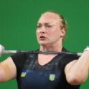 Ukrainian female weightlifters