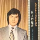 Alan Tang - True Beauty Movie Magazine Pictorial [Hong Kong] (January 1974)