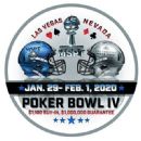 Super Bowl of Poker event winners