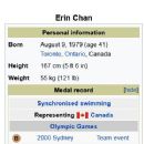 Erin Chan