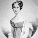 Fanny Eckerlin