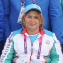 Azerbaijani female archers