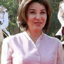 First ladies of Uzbekistan