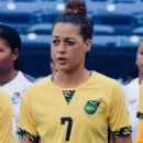 Expatriate women's footballers in Colombia