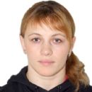 Kazakhstani female sport wrestlers
