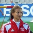 Swiss female high jumpers
