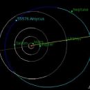 Near-Earth Asteroid Tracking