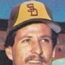 Greg Harris (pitcher, born 1955)