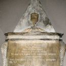 Burials at St Mary with St Alban, Teddington