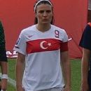 Sportspeople from Erzurum