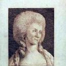 18th-century Danish actors