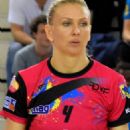 Ukrainian female handball players