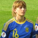 Ukrainian women's footballers