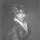 Elizabeth Inchbald