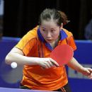 Table tennis players from Sichuan