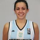 Argentine expatriate basketball people in Italy