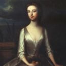 Diana Russell, Duchess of Bedford