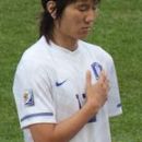 Kim Jae-Sung