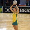 Netball players by competition