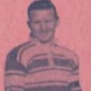 Australian rugby league biography, 1900s birth stubs