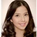 Celebrities with last name: Magalona