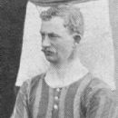 John Boag (footballer born 1874)