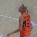 Greek women's basketball players