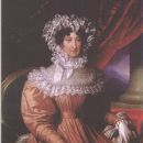 Maria Beatrice d'Este, Duchess of Massa
