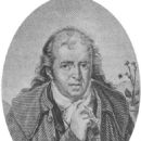 Antoine Nicolas Duchesne