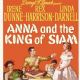 Anna and the King of Siam