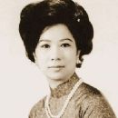 Nguyen Thi Mai Anh
