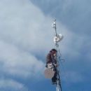 Internet service providers of Spain