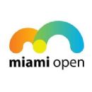 Miami Masters