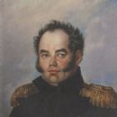 Matvey Ivanovich Muravyev