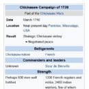 Chickasaw Wars