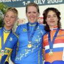 European Road Championships – Women's U23 time trial