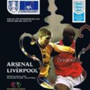 2000–01 European domestic association football cups