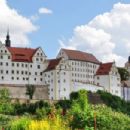 World War II museums in Germany