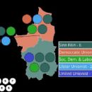 Limavady Borough Council elections