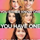 The DUFF (2015) - 454 x 674