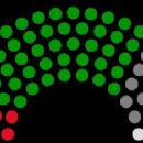 1998 elections in Iran