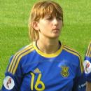 Expatriate women's footballers in Russia