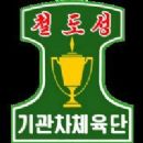 1956 in North Korea