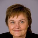 Norwegian women state secretaries