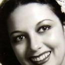 Celebrities born in December 1917