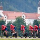 Cycling teams established in 2018