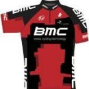 Cycling teams established in 2019