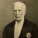 Ivan Vyshnegradsky