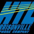 Telecommunications companies established in 1896
