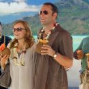 Couples Retreat